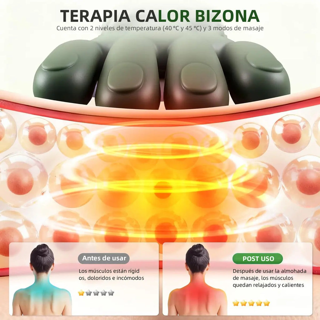 Masajeador Cervical Biónico 4D Calor