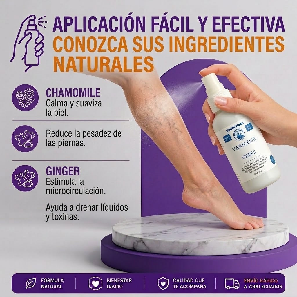 Combo Varicose Veins Spray